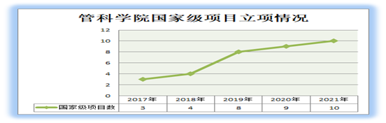 说明: C:\Users\ADMINI~1\AppData\Local\Temp\WeChat Files\841fbb53ec2f916c18dcbcd34c81958.png